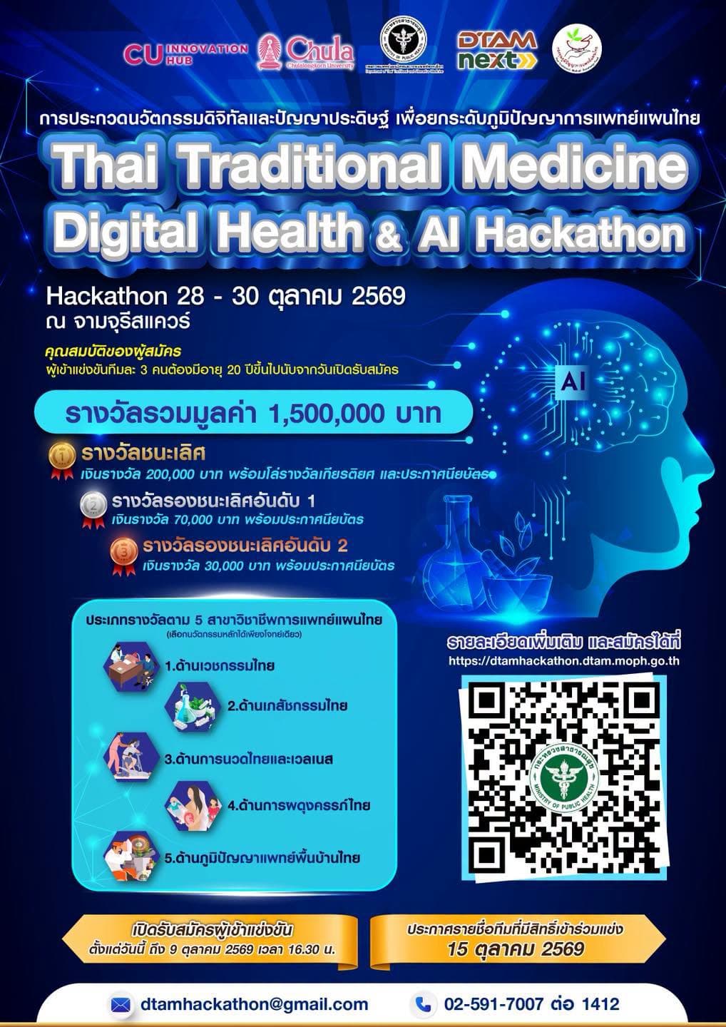 Thai Traditional Medicine Digital Health & AI HackathonThai Traditional Medicine Digital Health & AI Hackathon